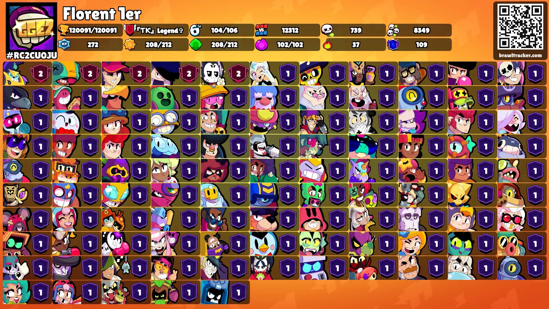Florent 1er's Ranks