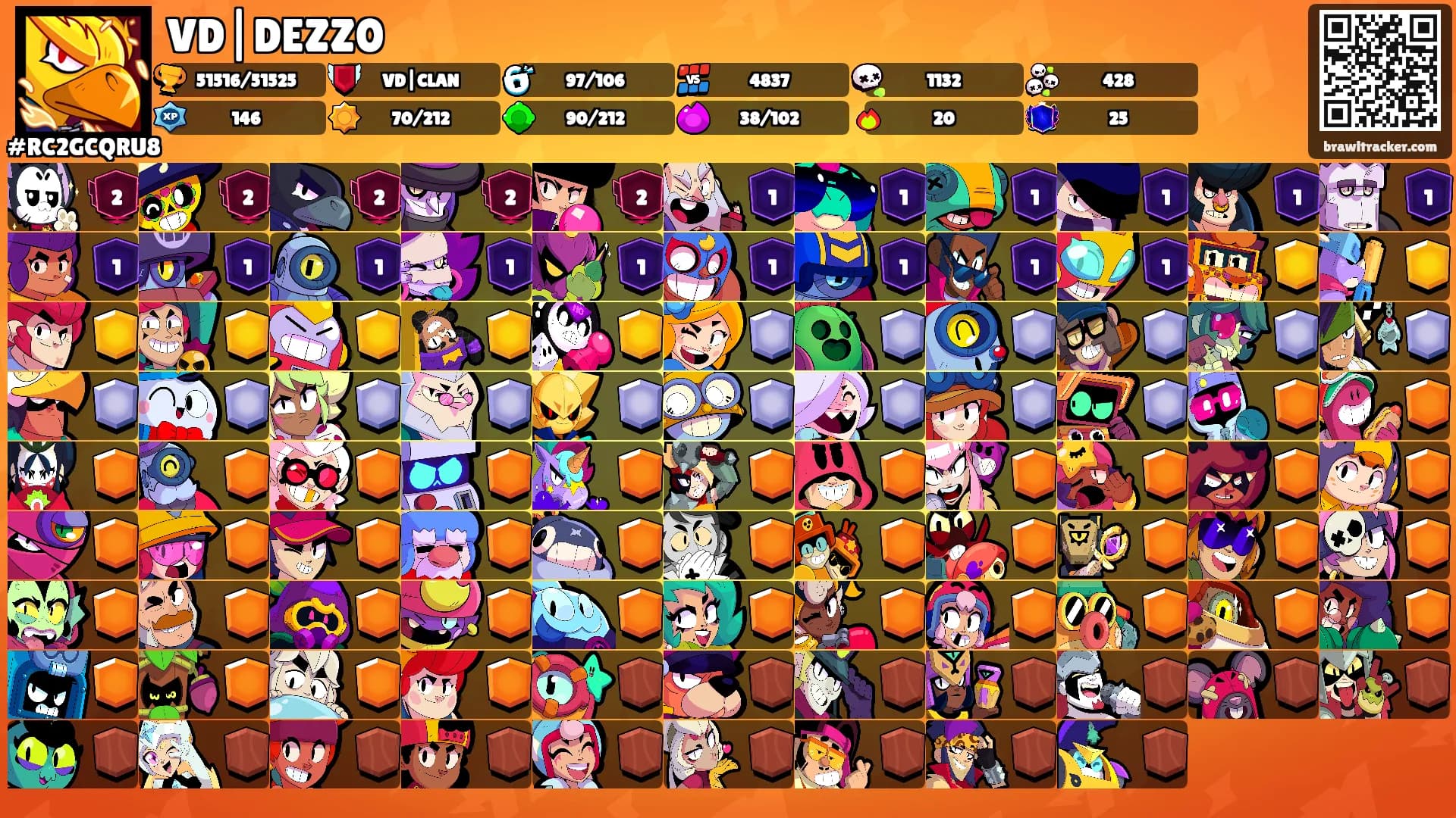 VD|DEZZ0's Ranks