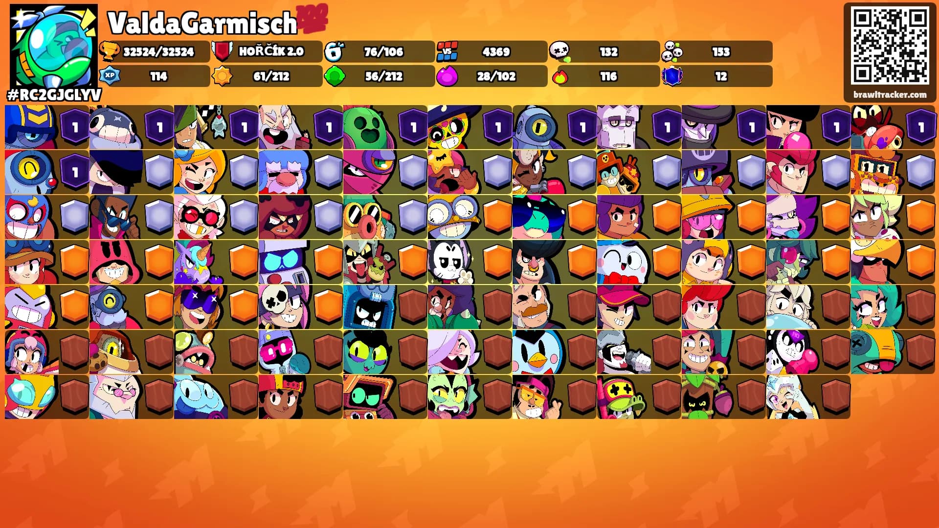 ValdaGarmisch💯's Ranks