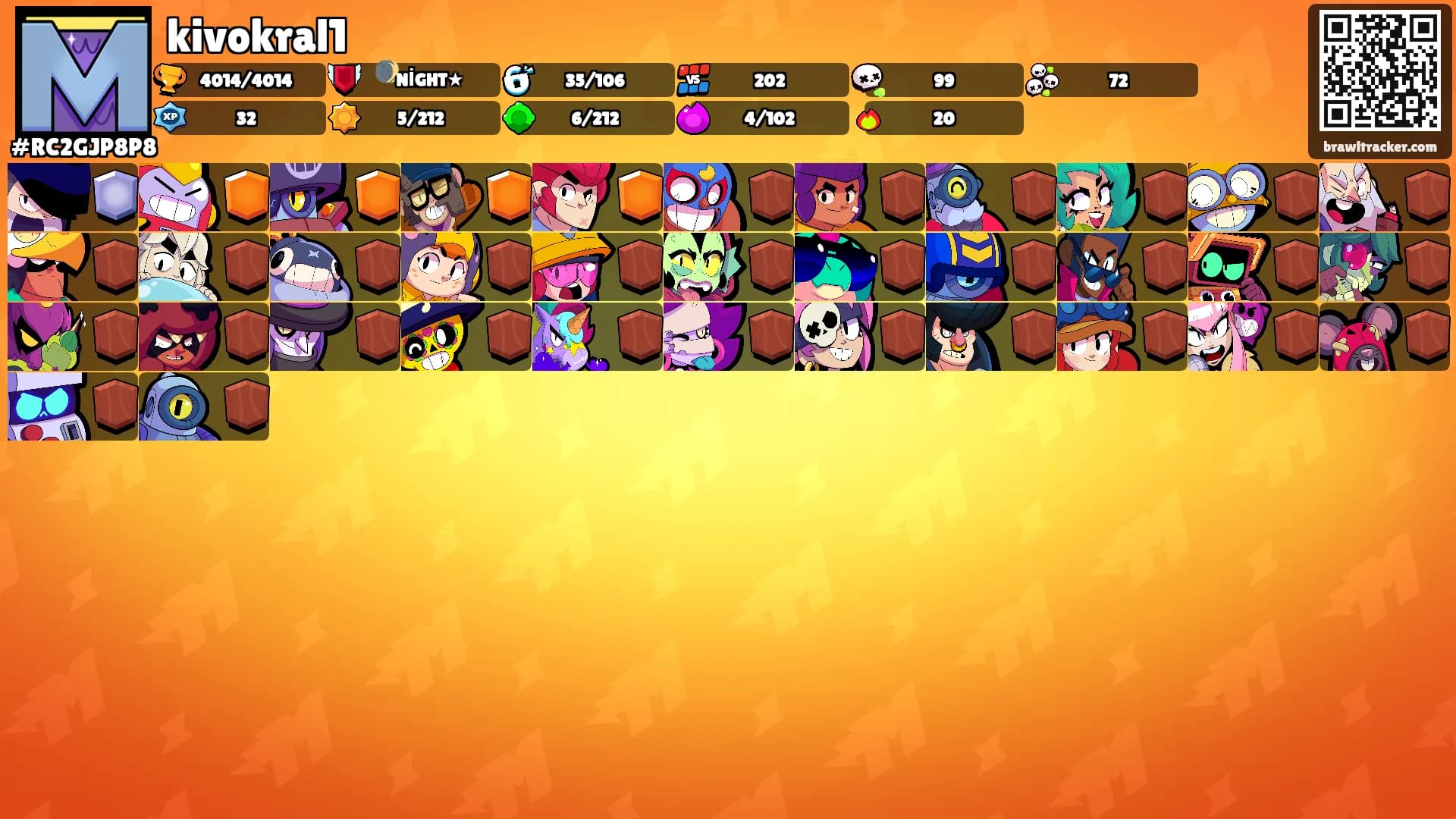 kivokral1's Ranks