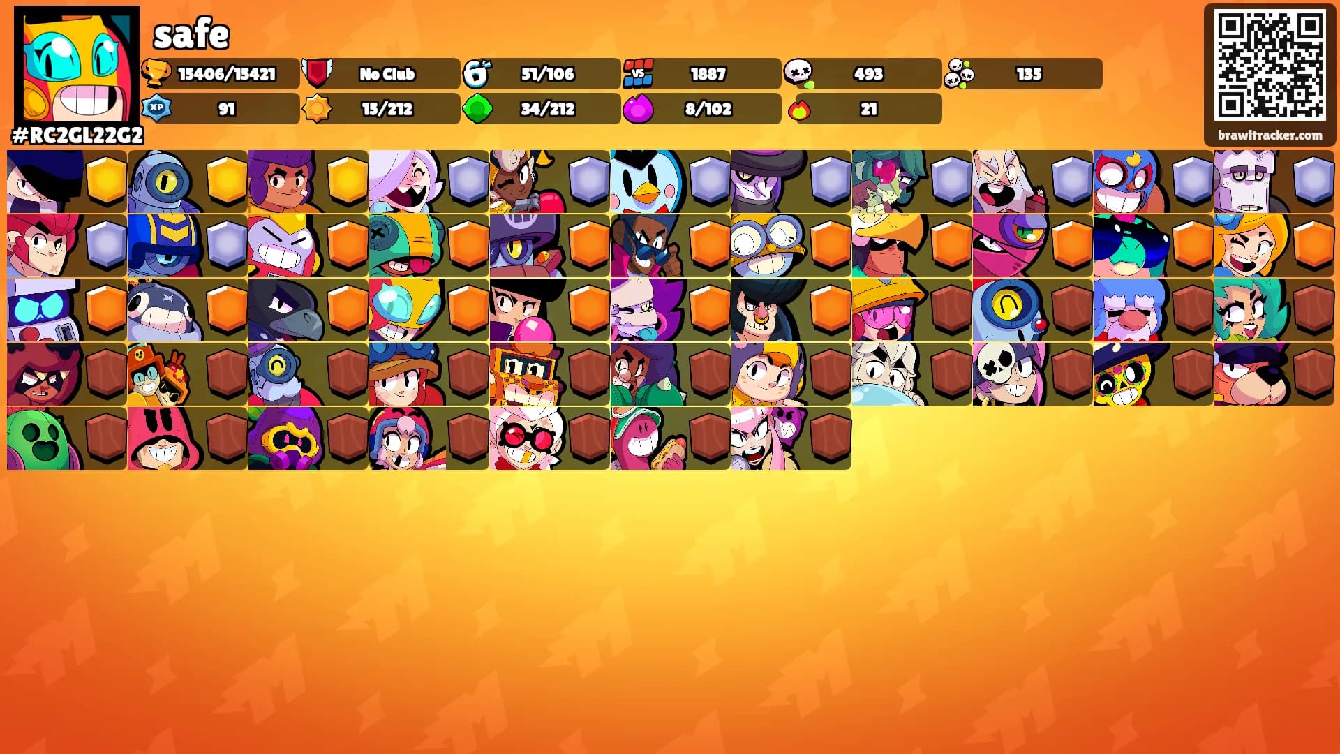 safe's Ranks