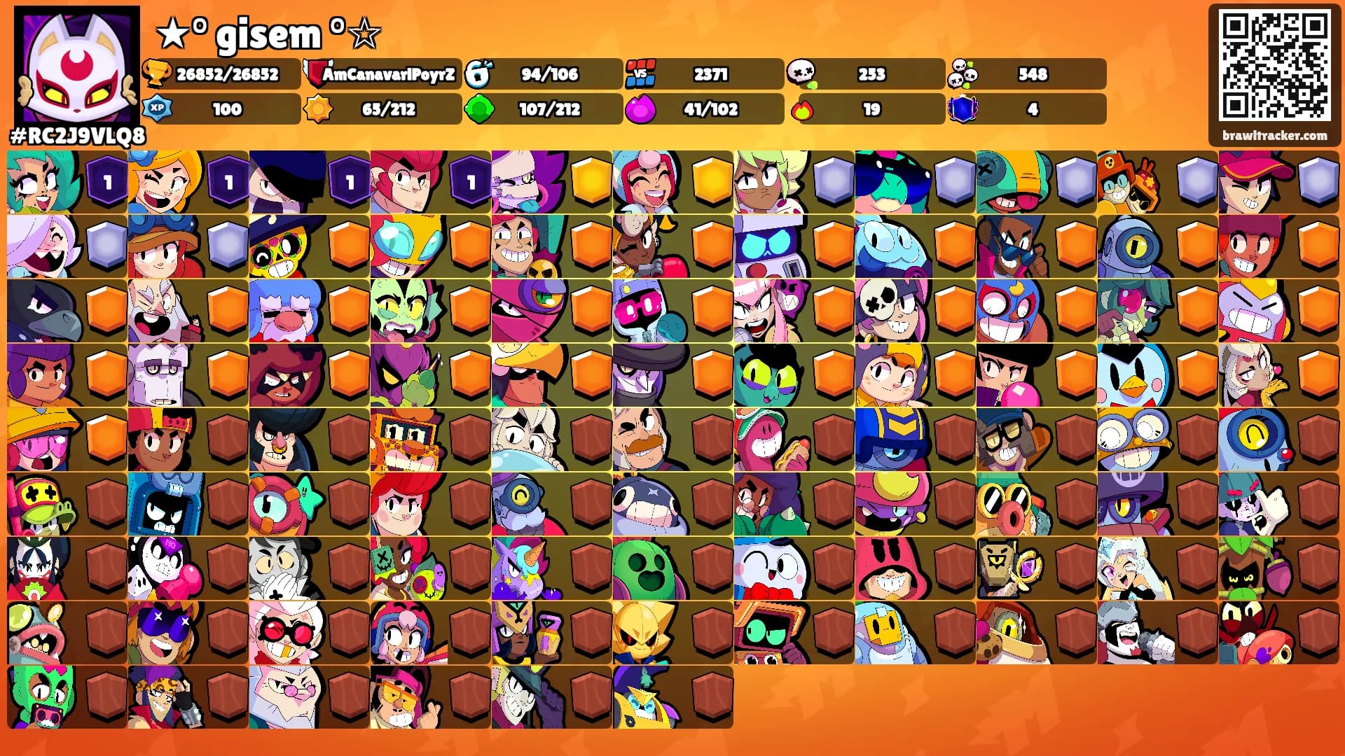 ★° gisem °☆'s Ranks
