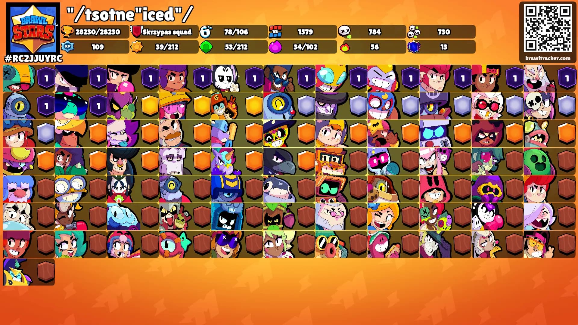 "/tsotne"iced"/'s Ranks