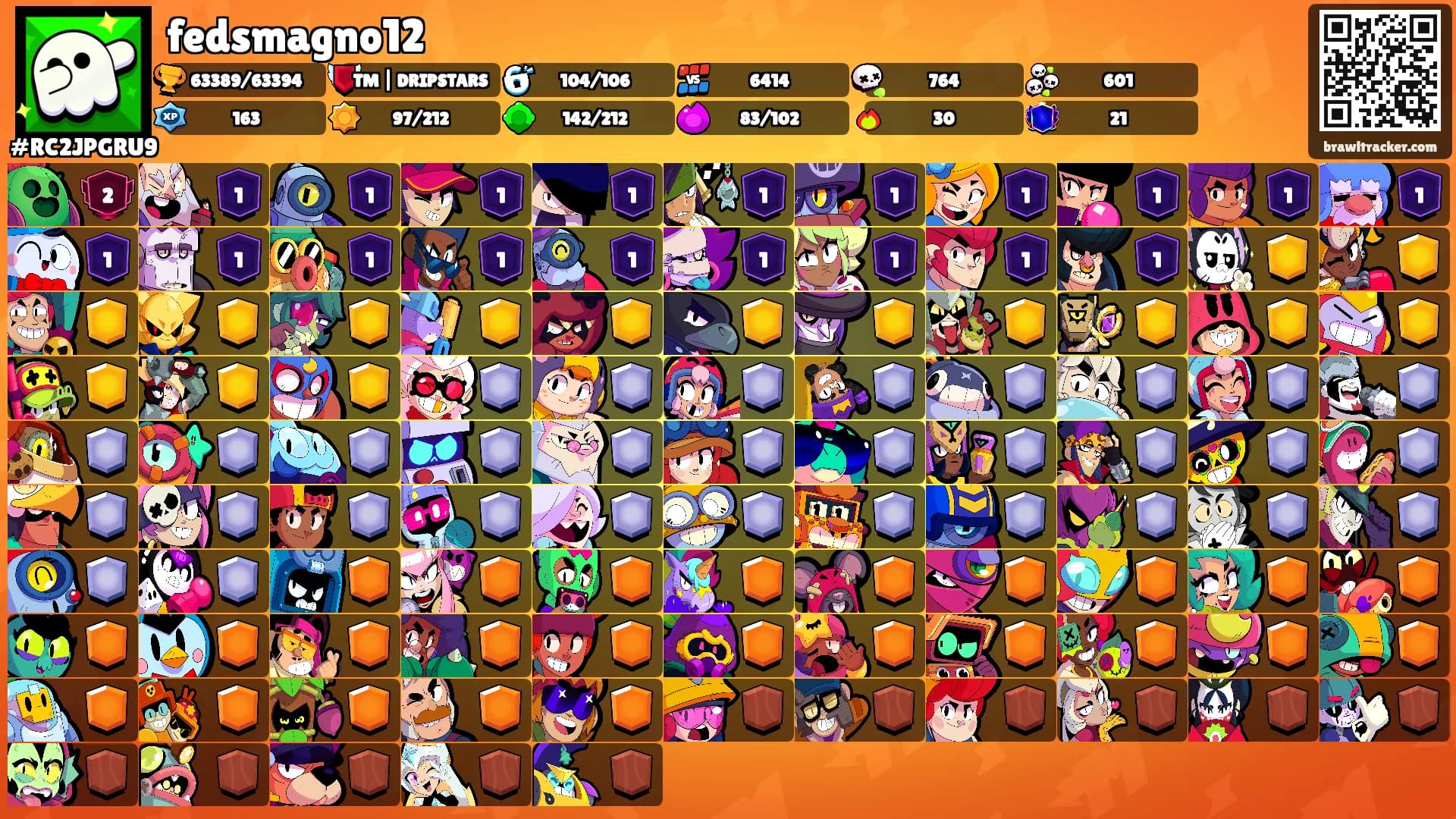 fedsmagno12's Ranks