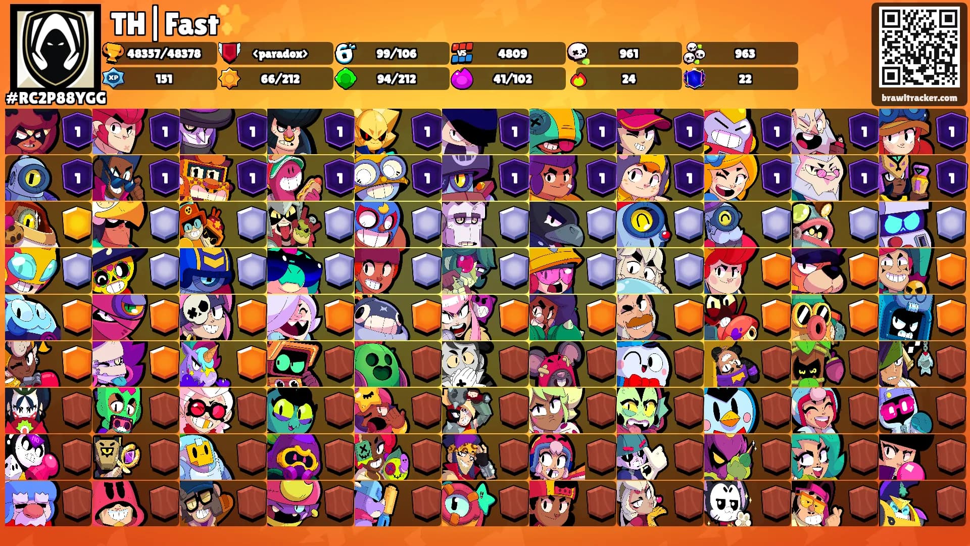 TH|Fast✨'s Ranks
