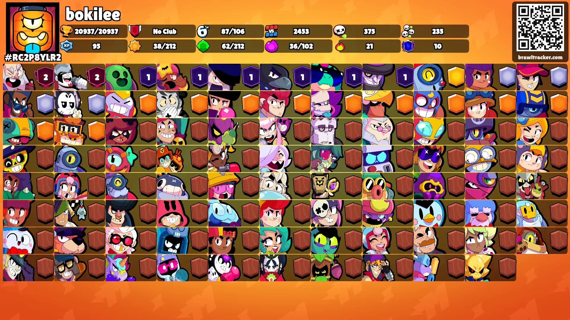 bokilee's Ranks