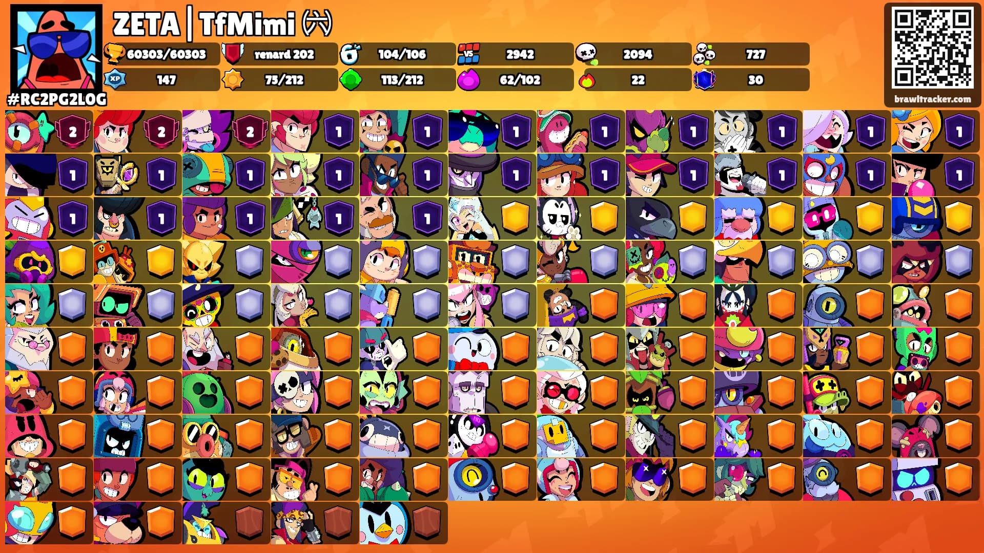 ZETA|TfMimi ㈥'s Ranks