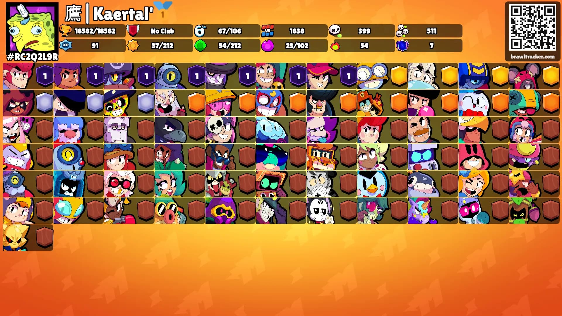 鷹|Kaertal'🥇's Ranks
