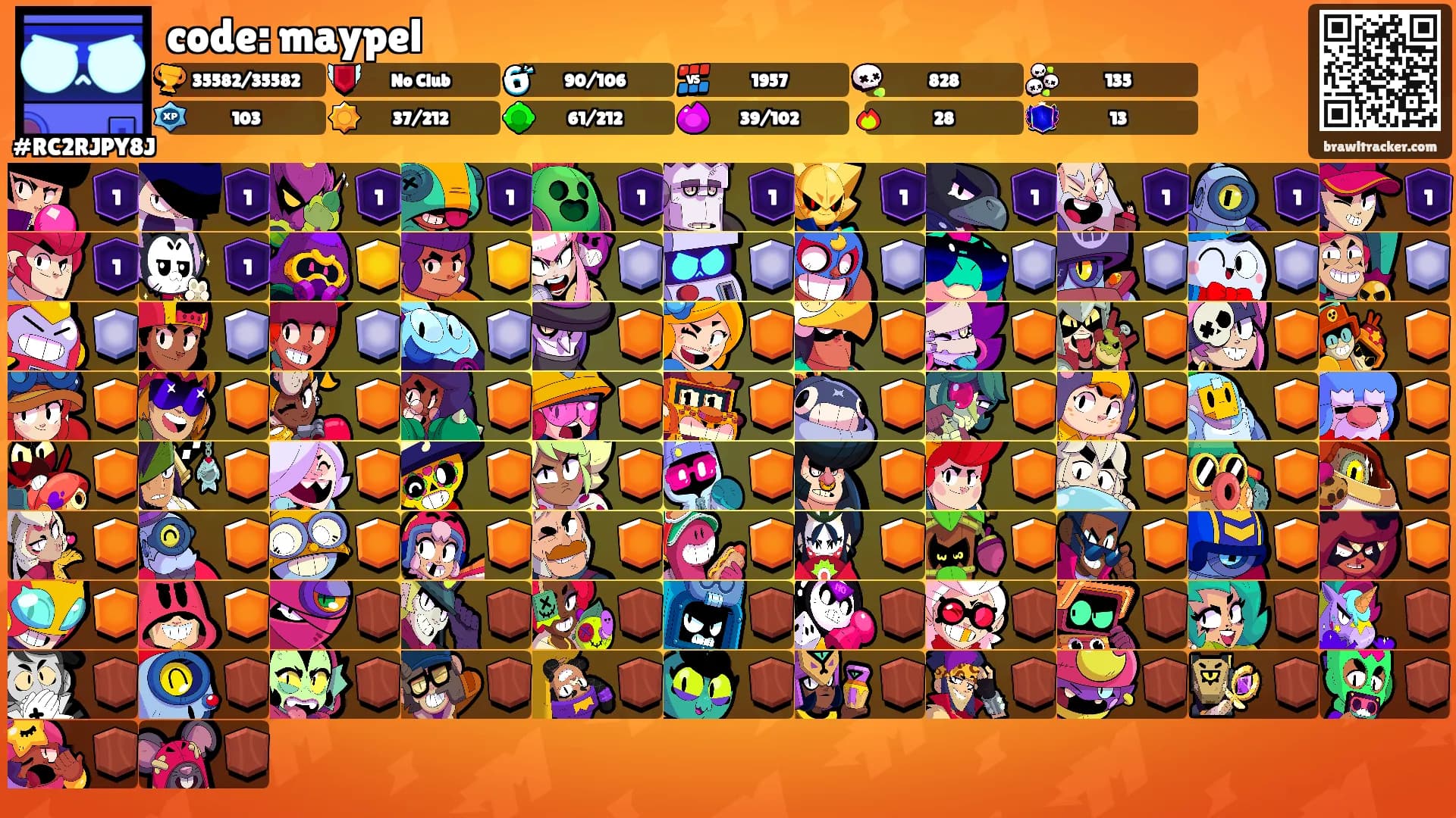 code: maypel's Ranks