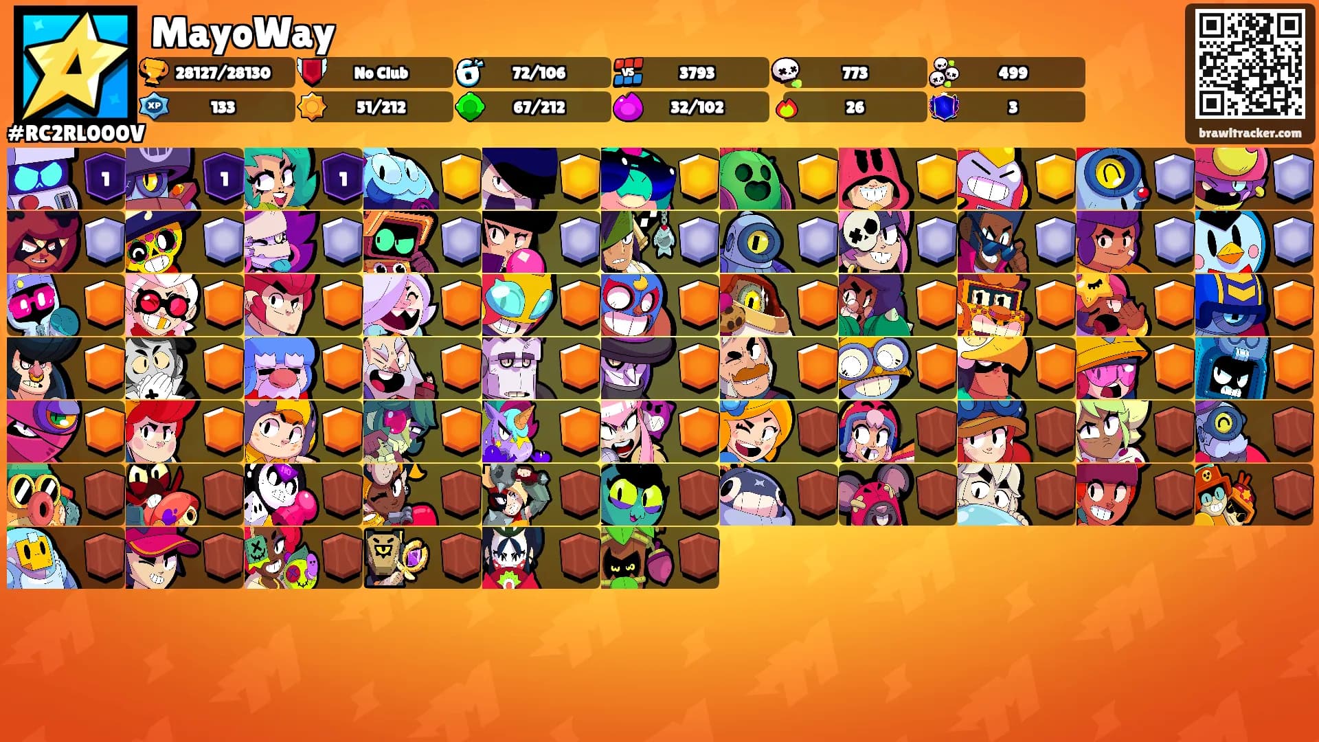 MayoWay's Ranks