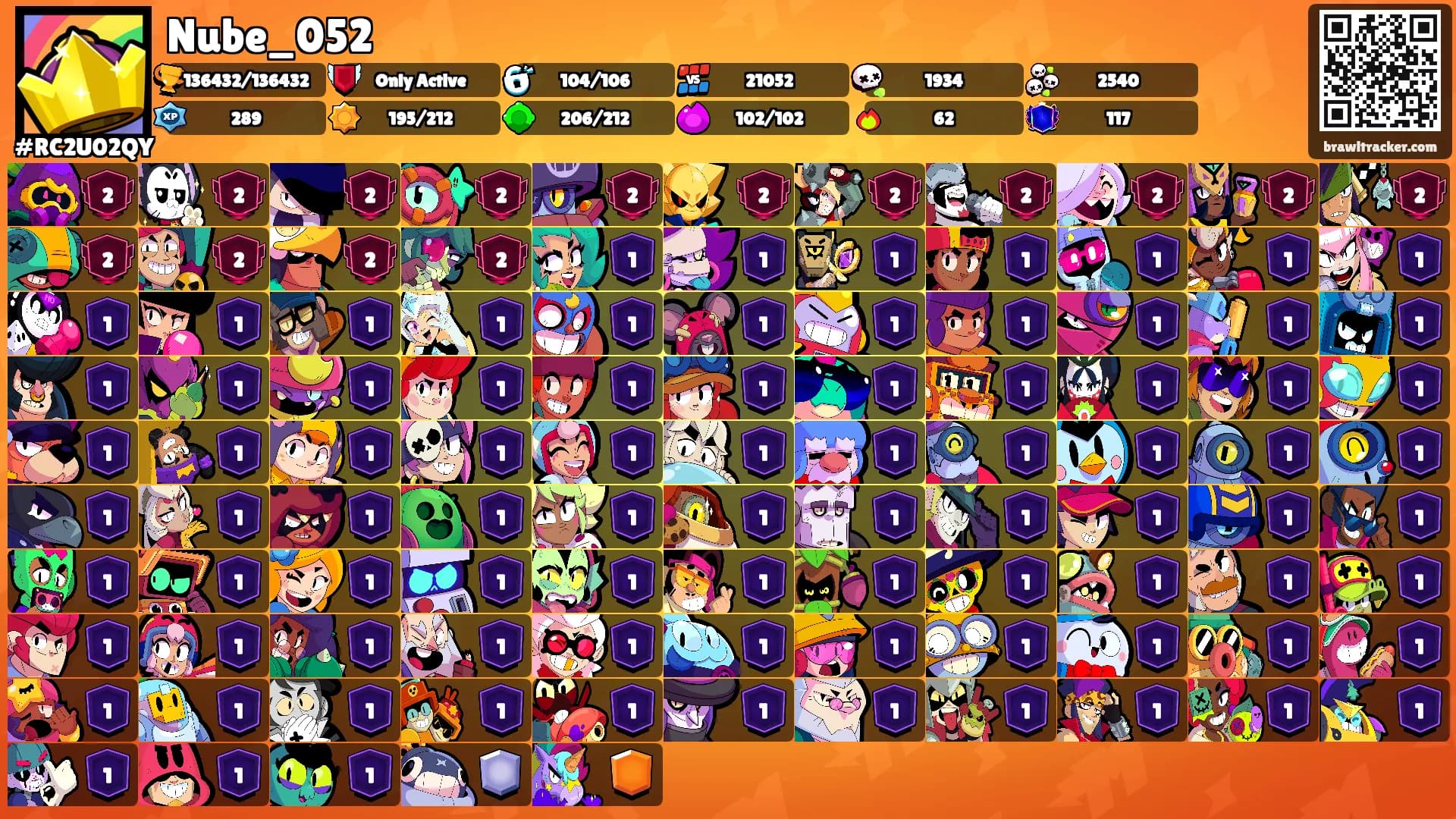 Nube_052's Ranks