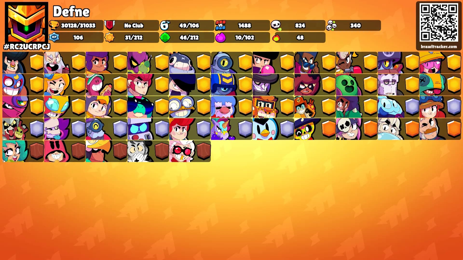 Defne's Ranks