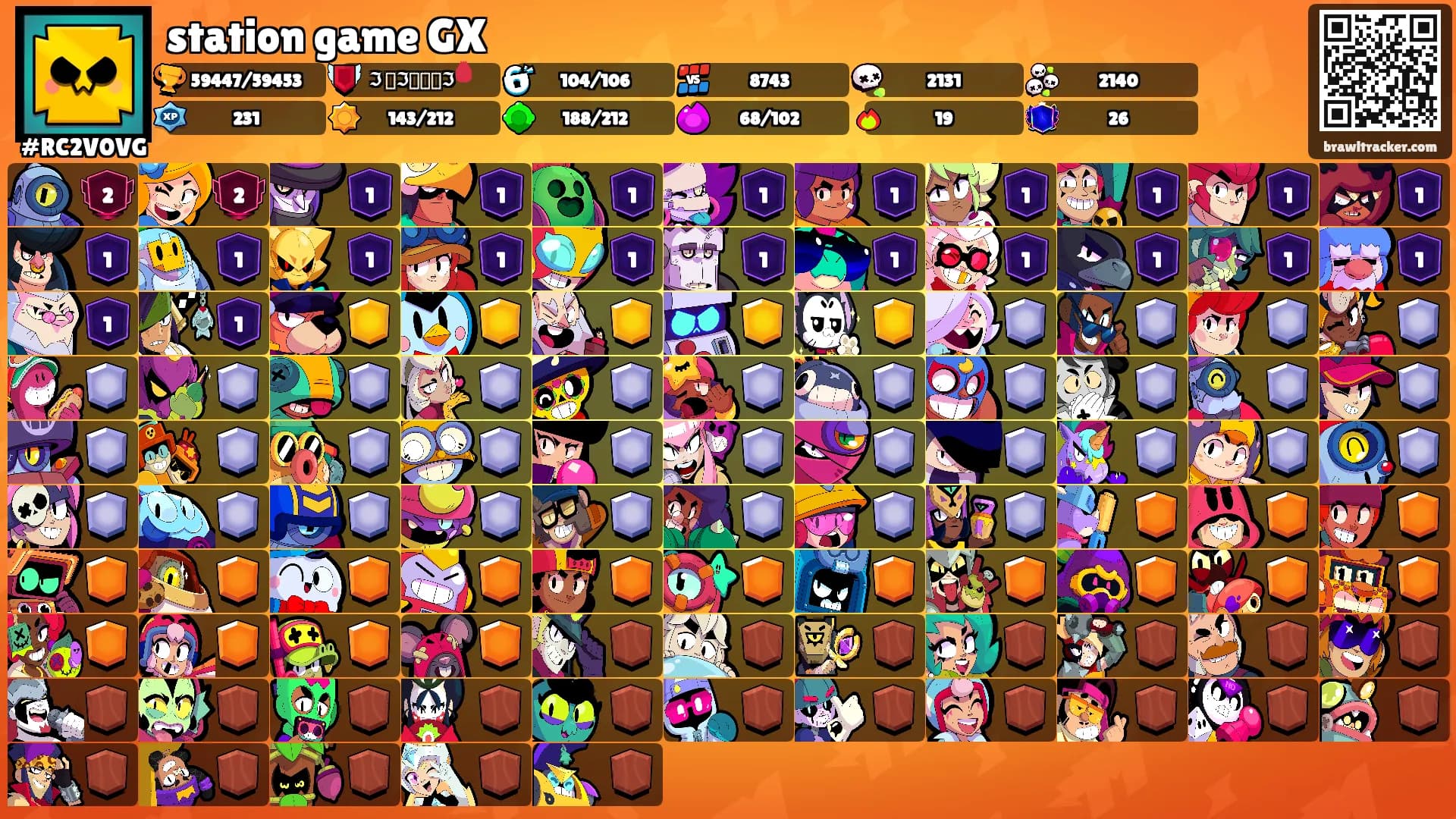 station game GX's Ranks