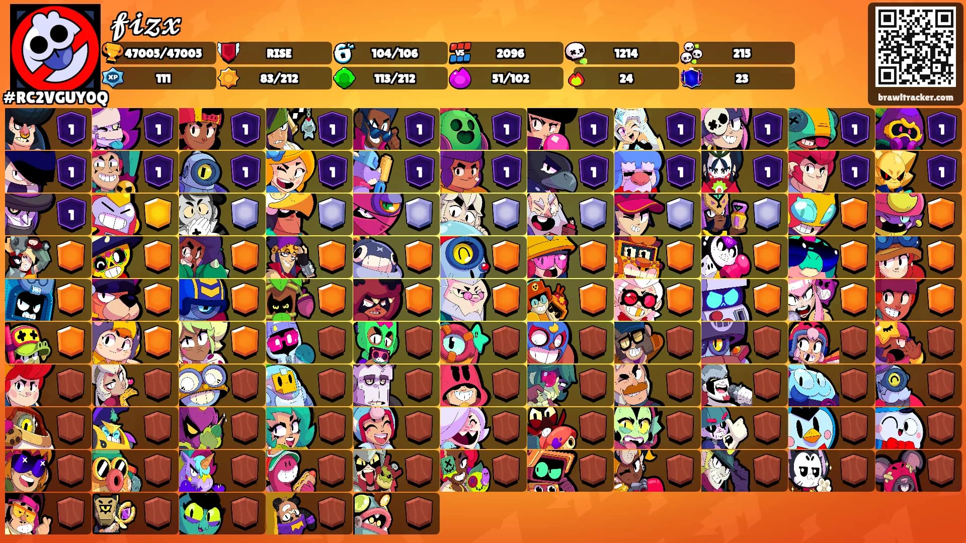 𝓯𝓲𝔃𝔁's Ranks