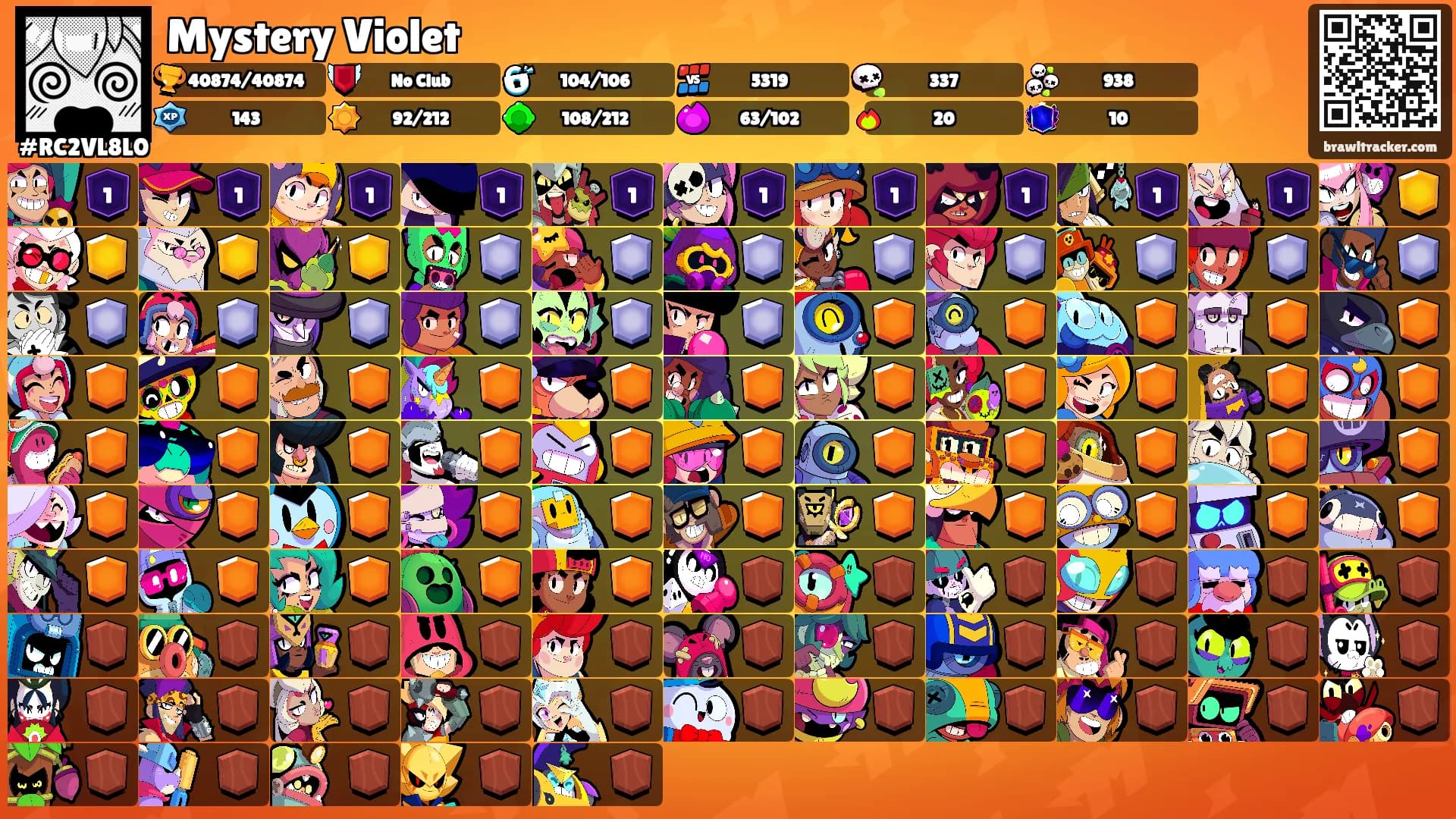 Mystery Violet's Ranks