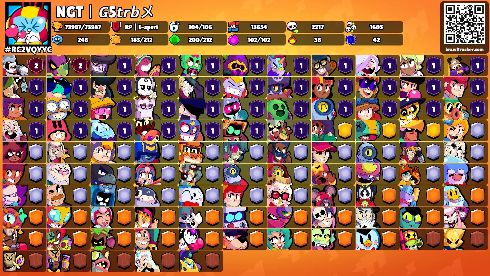 NGT丨𝙂5𝙩𝙧𝙗メ's Ranks