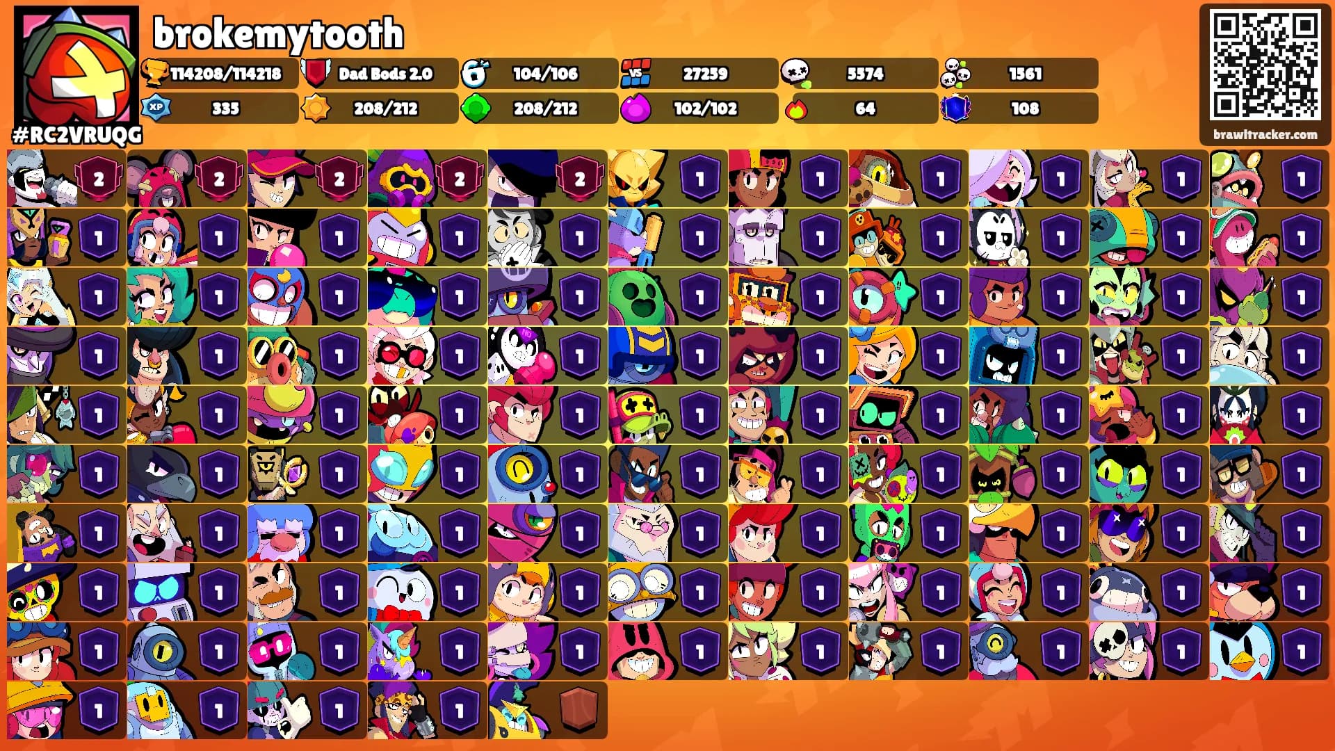 brokemytooth's Ranks