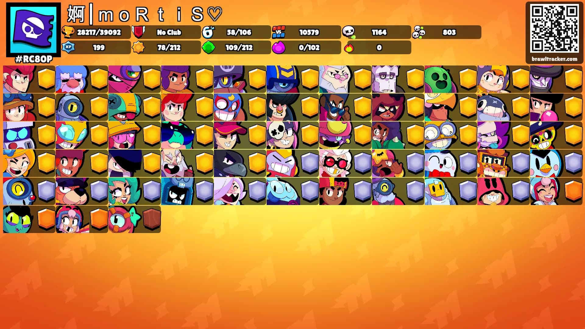 婀|ｍｏＲｔｉＳ♡'s Ranks
