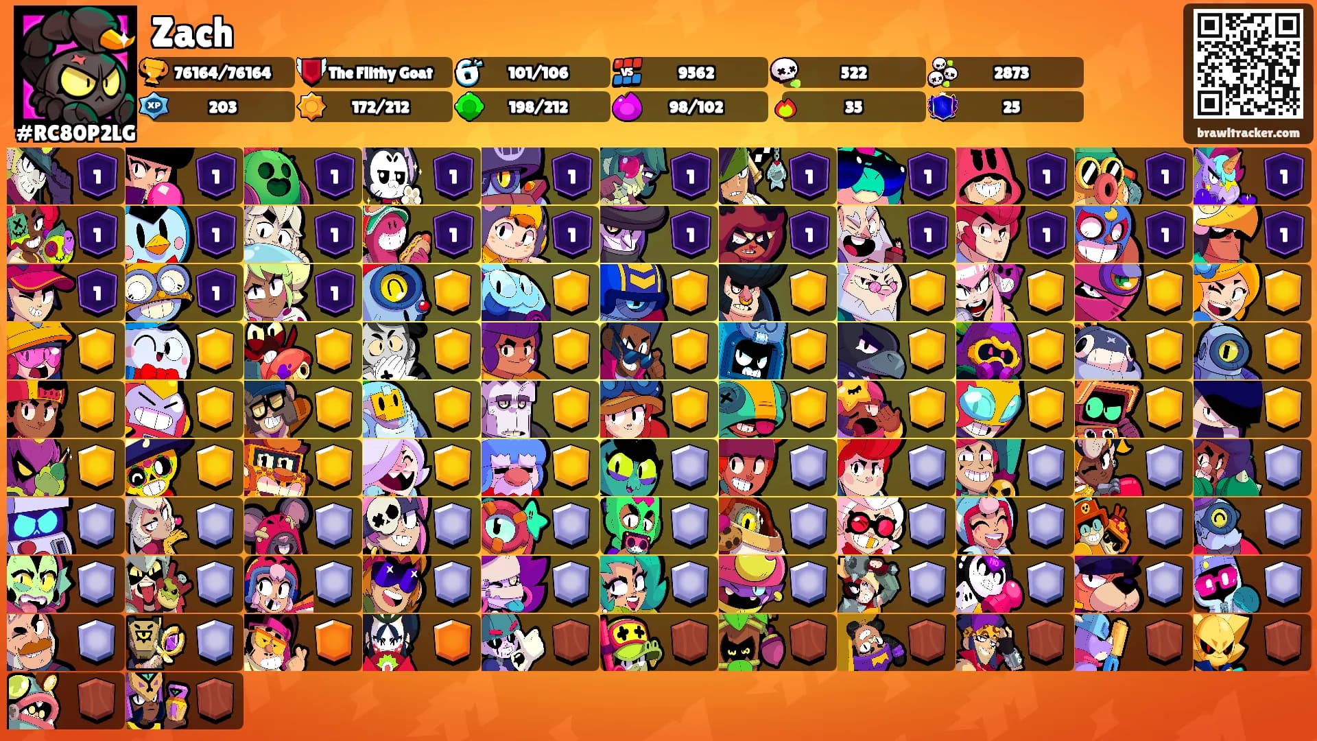 Zach's Ranks