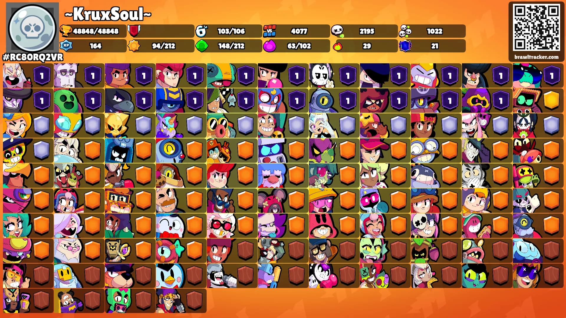 ~KruxSoul~'s Ranks