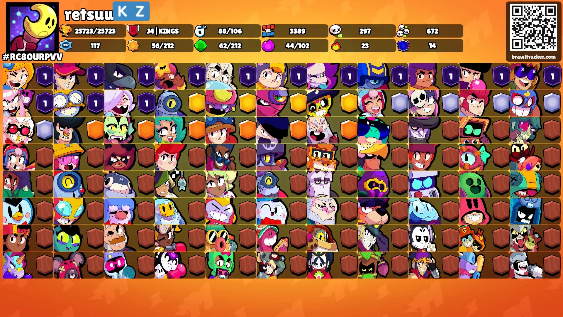 retsuu🇰🇿's Ranks