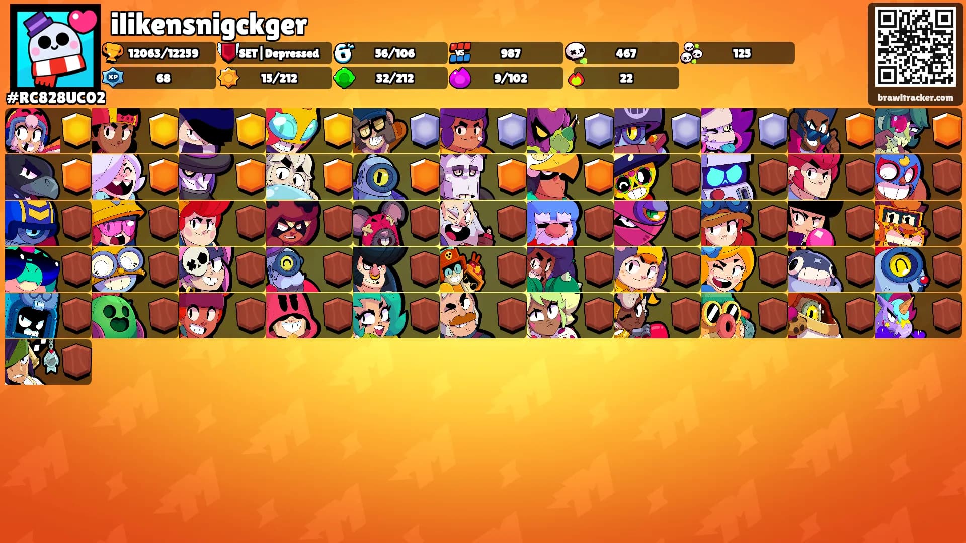 ilikensnigckger's Ranks