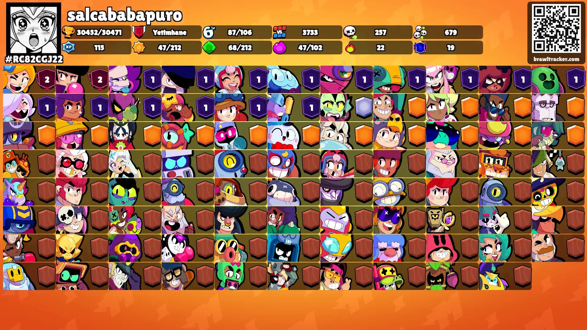 salcababapuro's Ranks