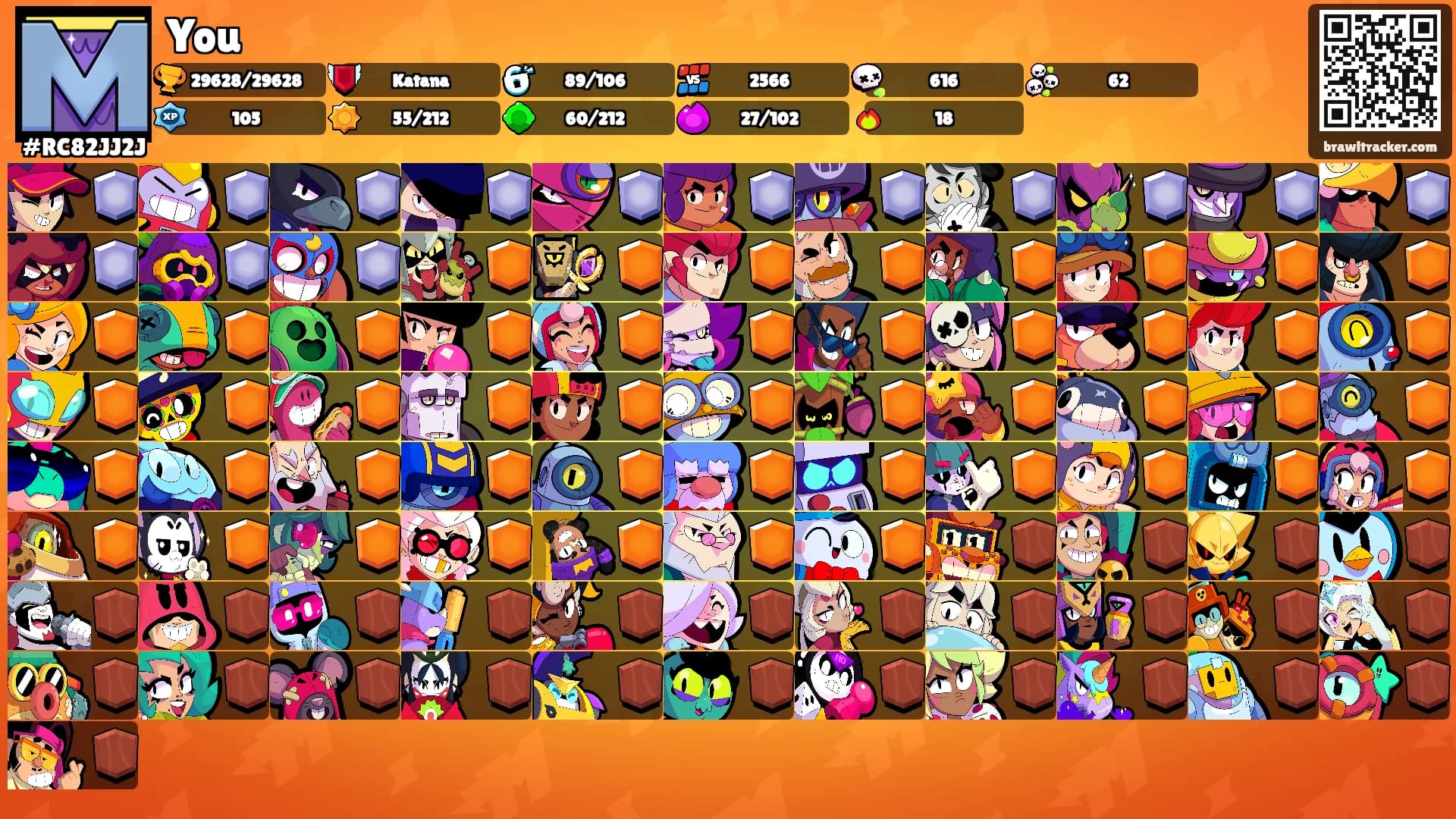 You's Ranks