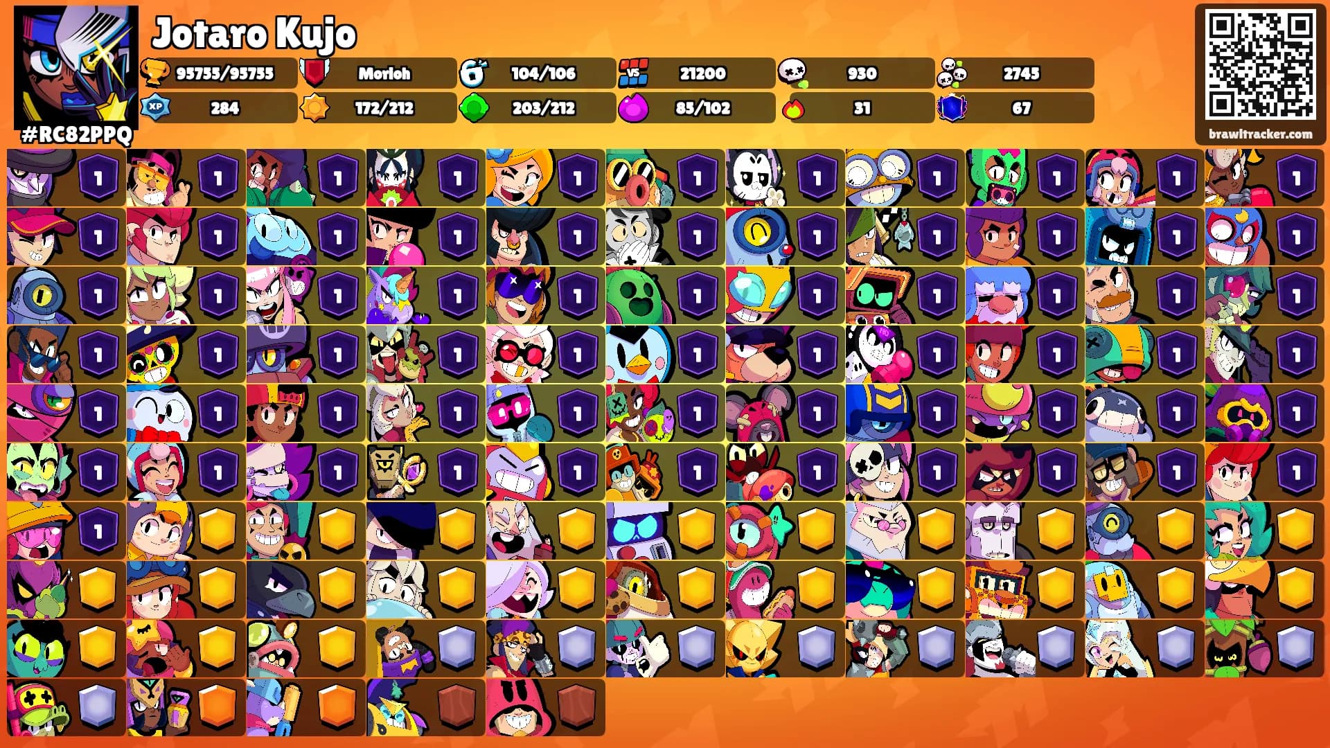 Jotaro Kujo's Ranks