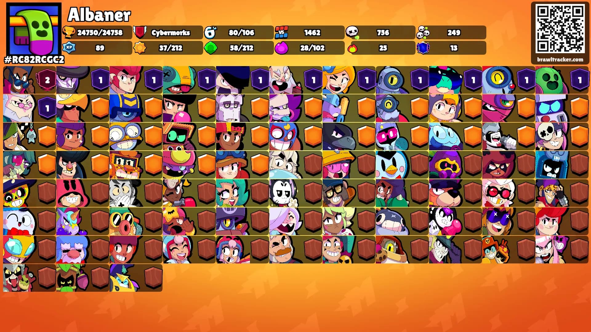 Albaner's Ranks