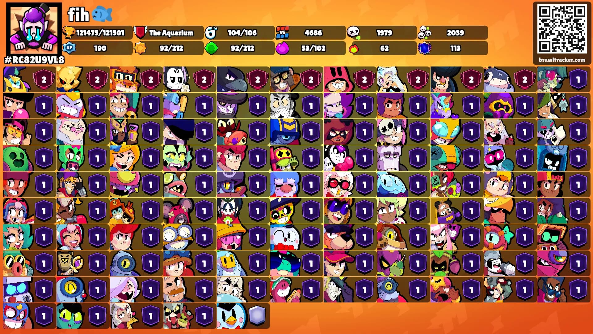 fih 🐟's Ranks