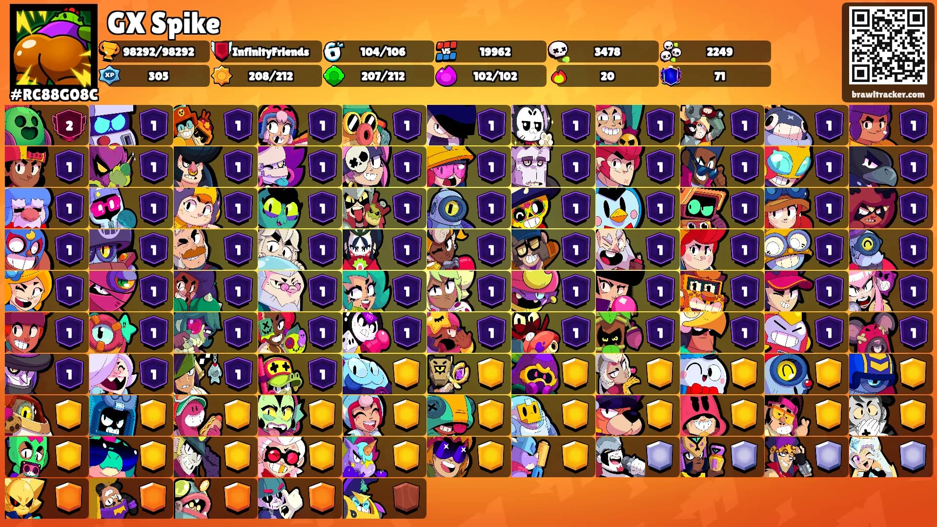 GX Spike's Ranks