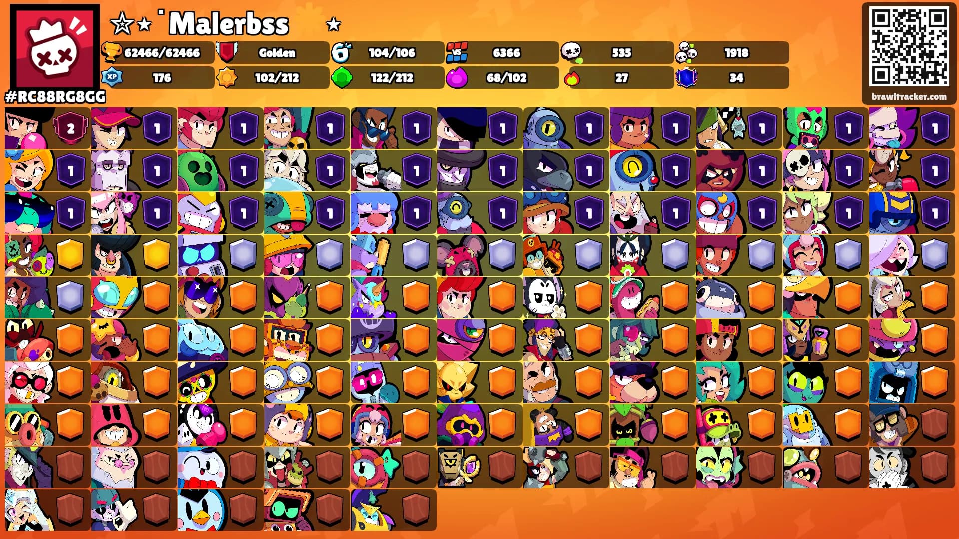 ✮⋆˙Malerbss ☀️⋆'s Ranks