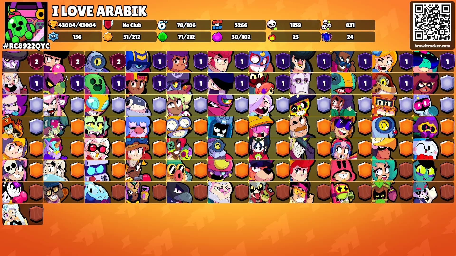 I LOVE ARABIK's Ranks