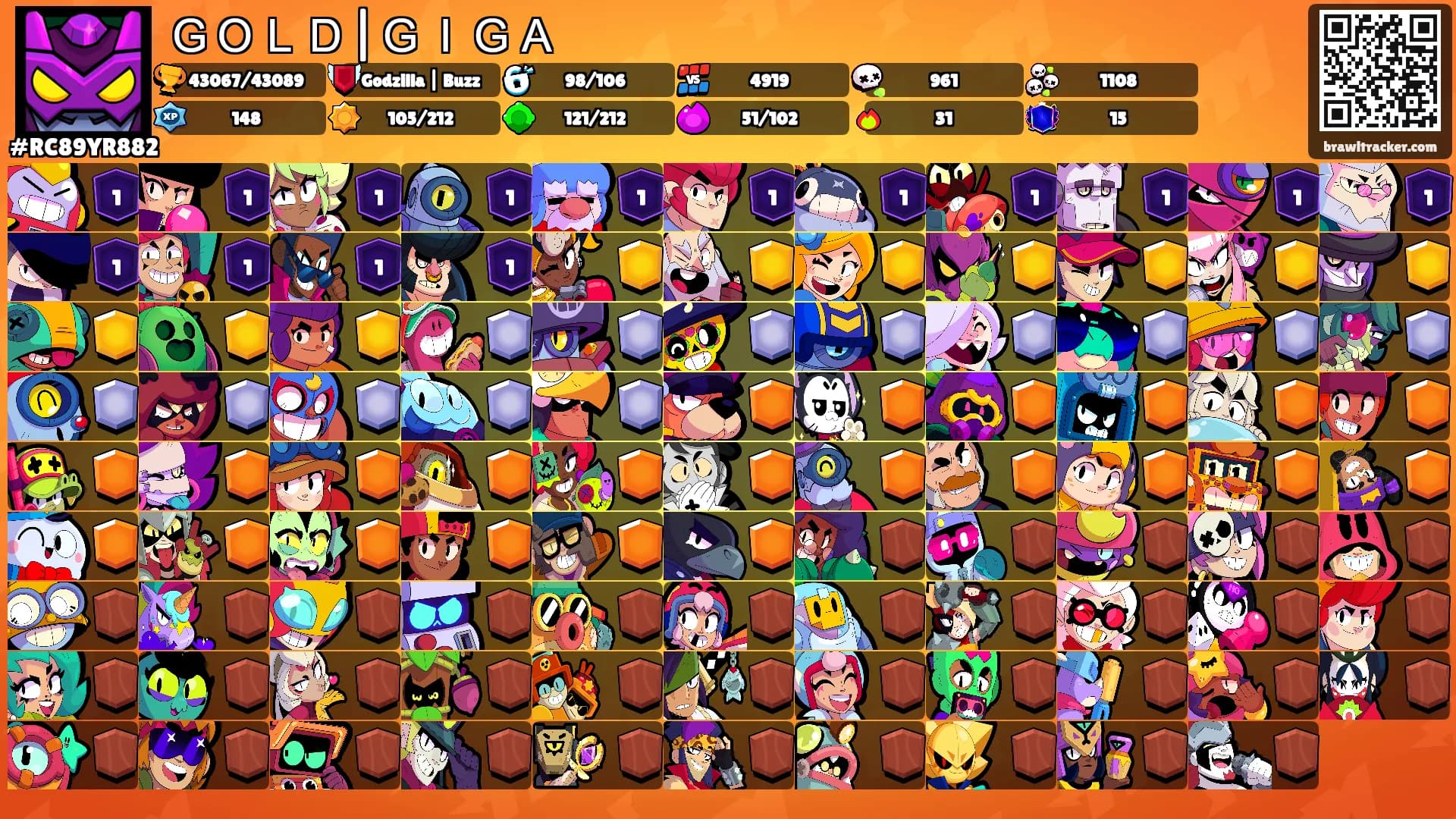 ＧＯＬＤ|ＧＩＧＡ's Ranks