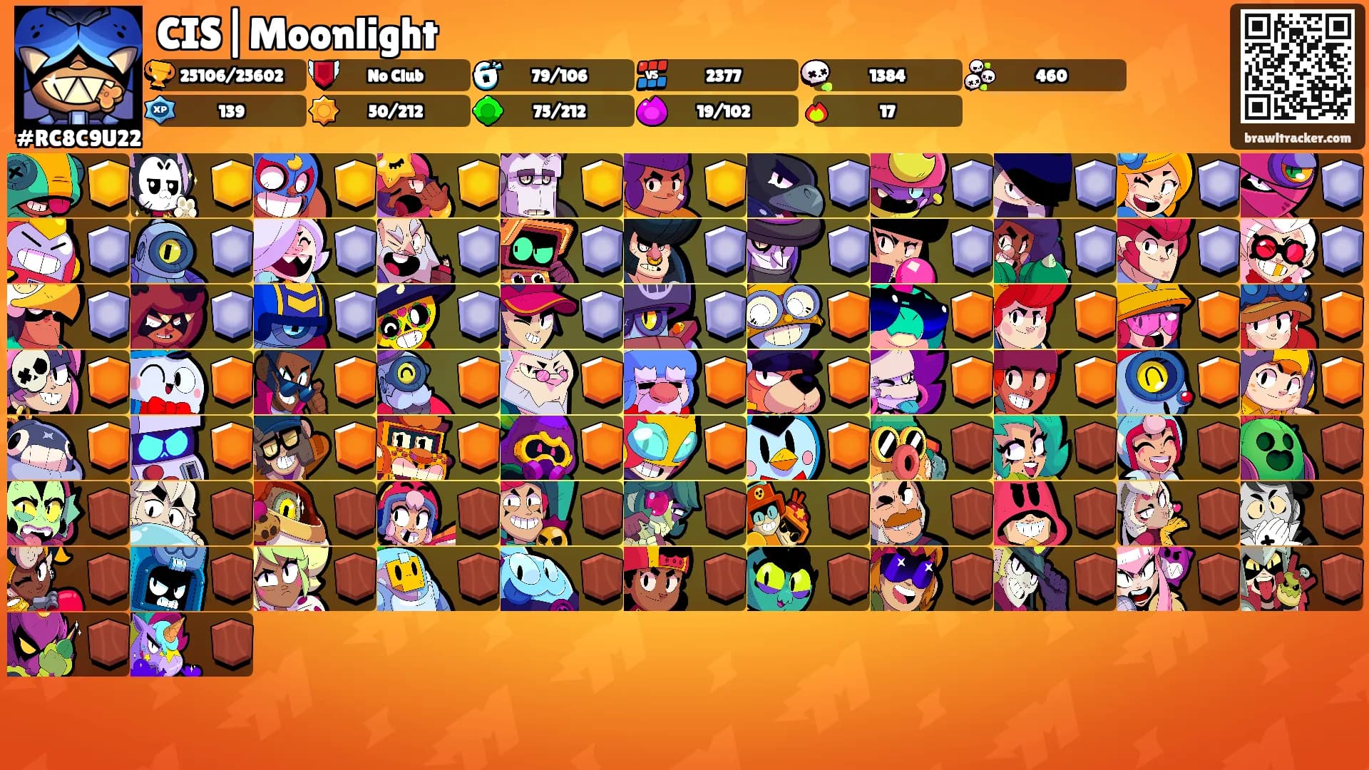 CIS|Moonlight's Ranks