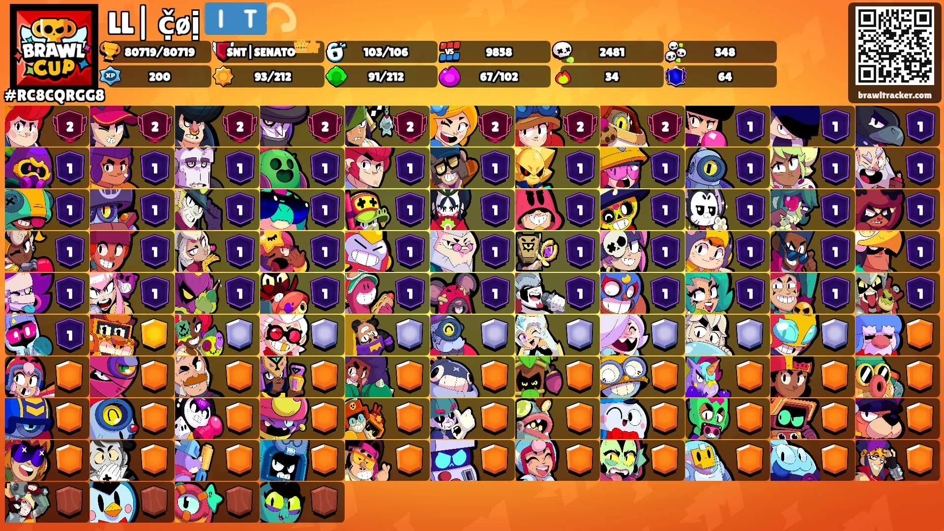 LL| č̣øị 🇮🇹💫's Ranks