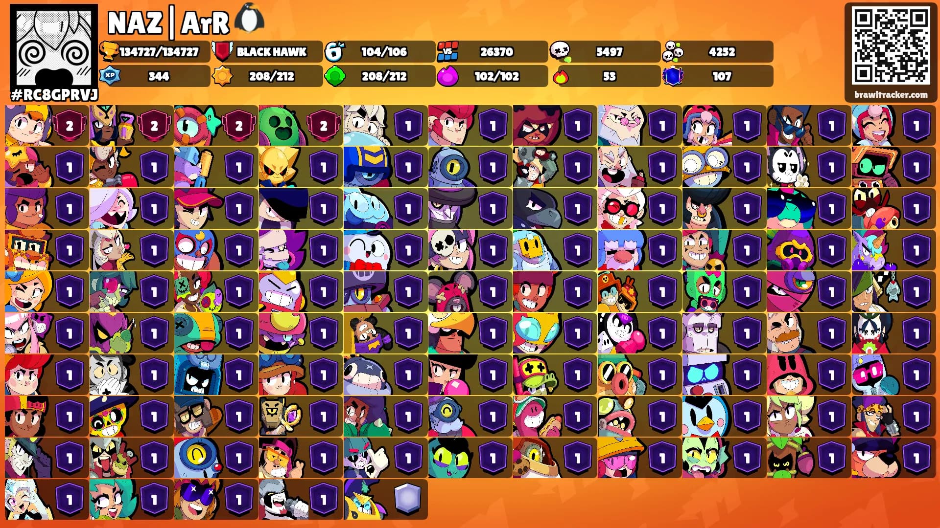 NAZ|ArR 🐧's Ranks
