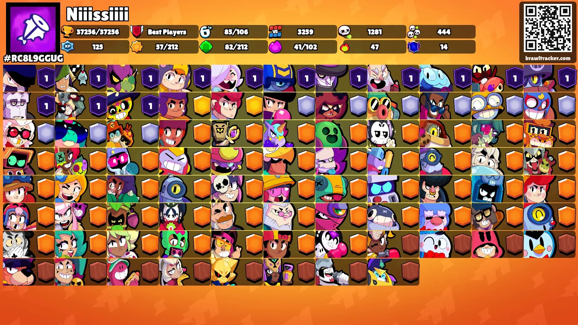 Niiissiiii's Ranks