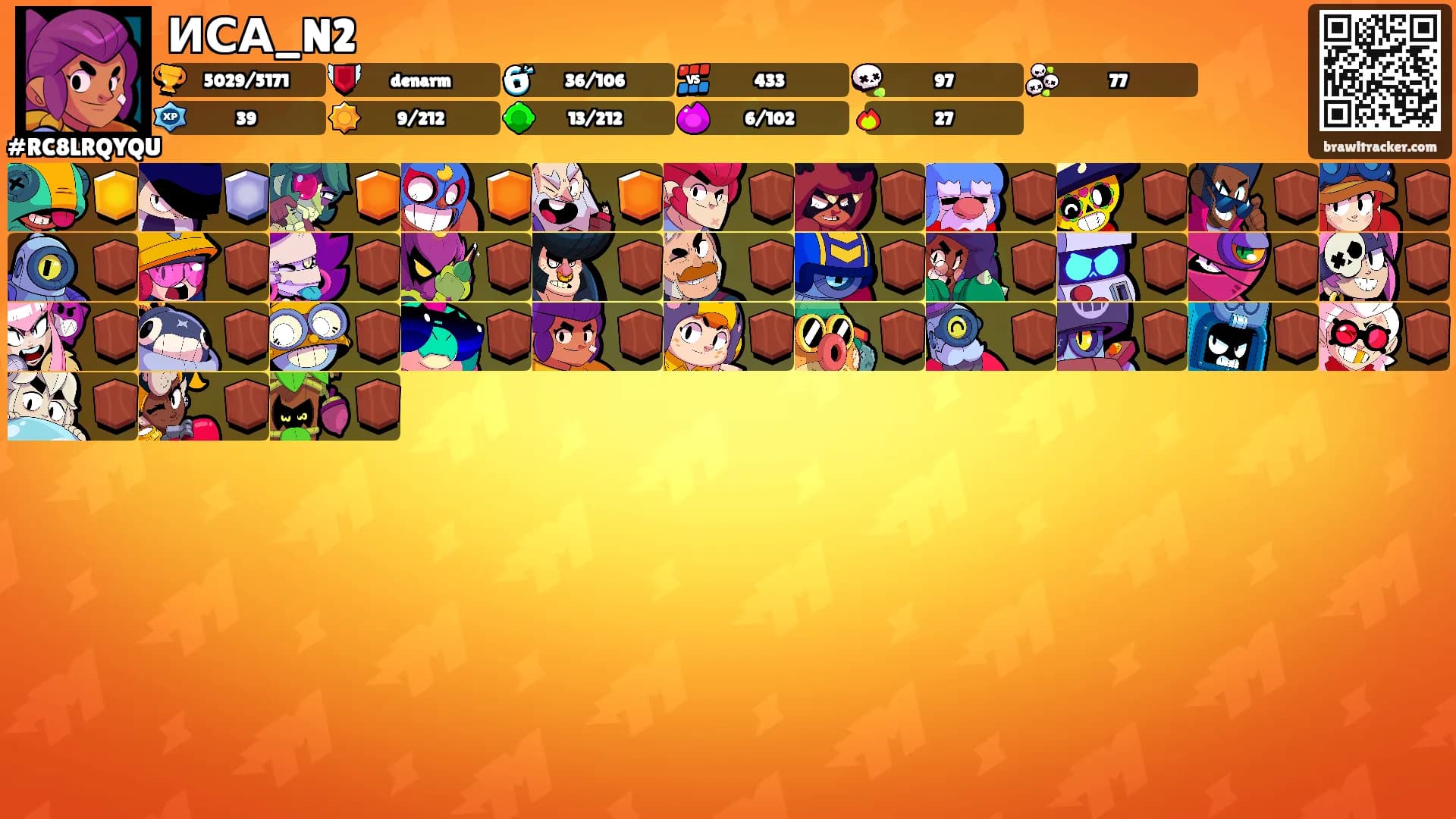 ИСА_N2's Ranks