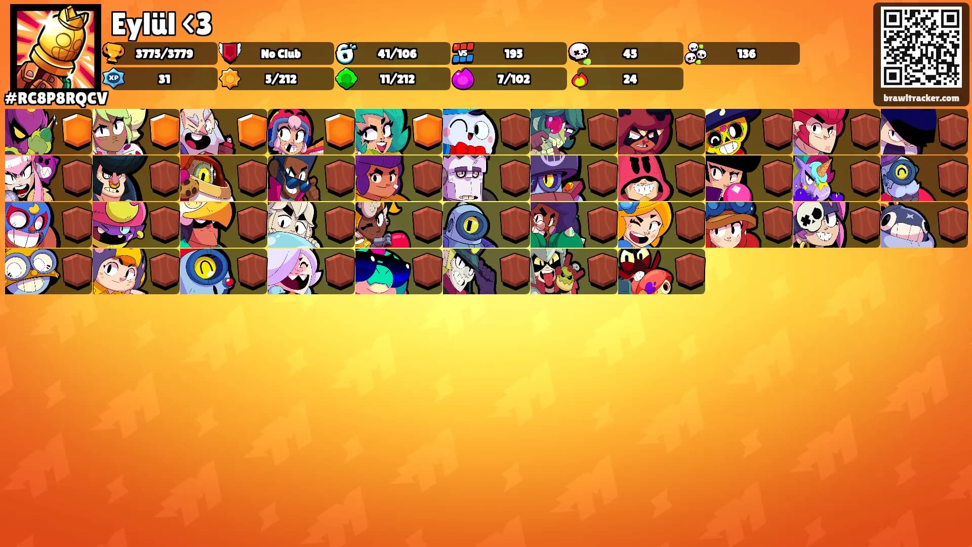 Eylül <3's Ranks
