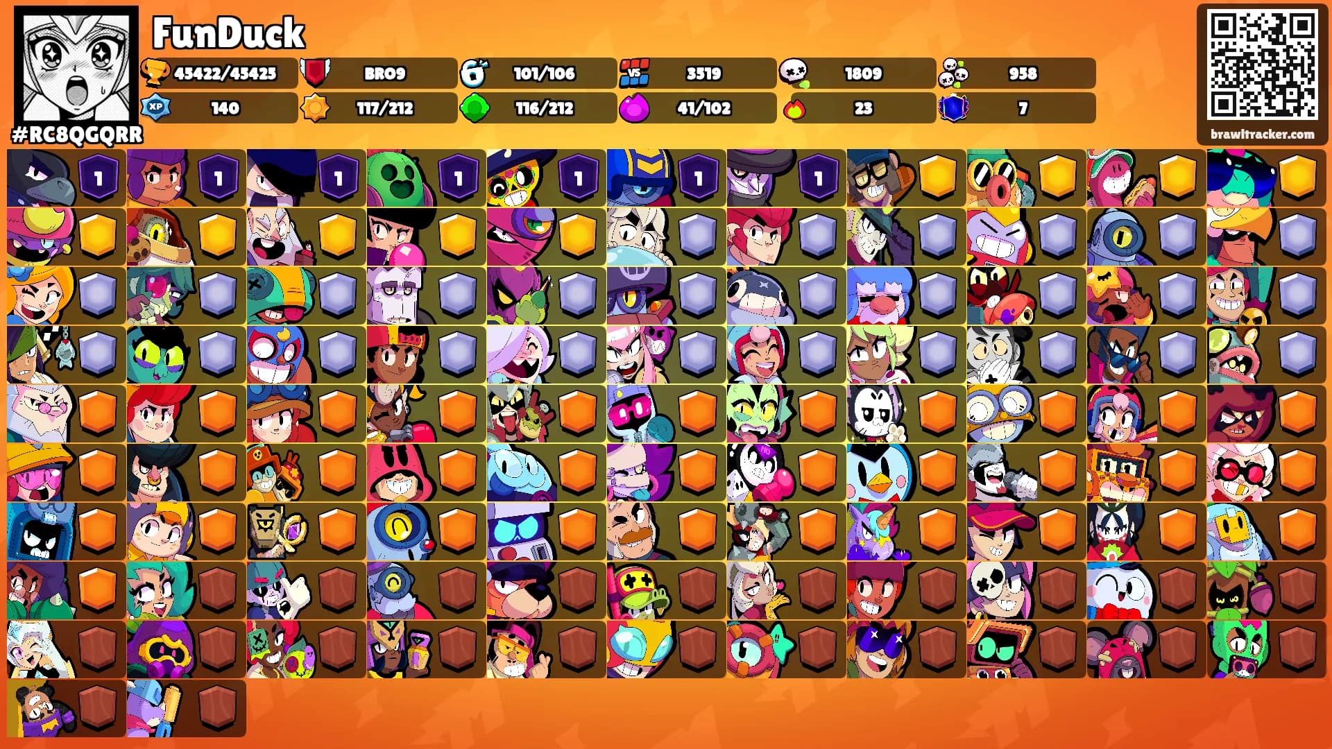 FunDuck's Ranks