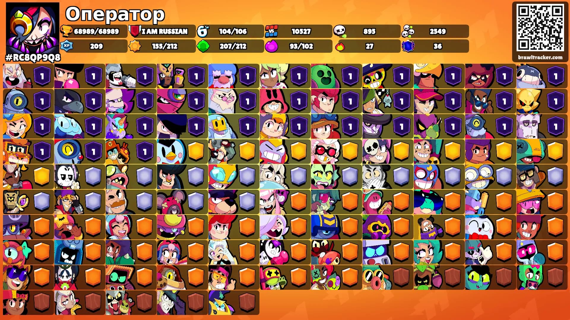 Оператор's Ranks