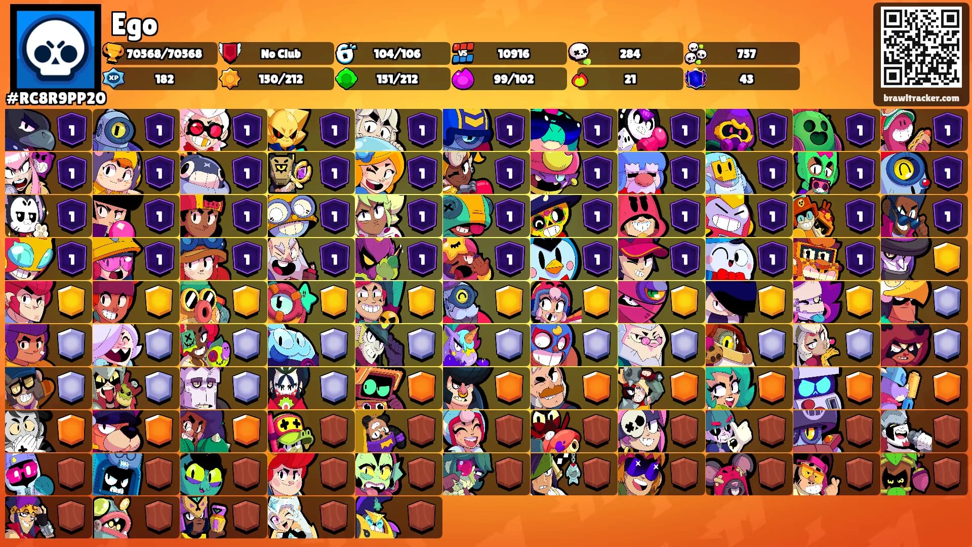 Ego's Ranks