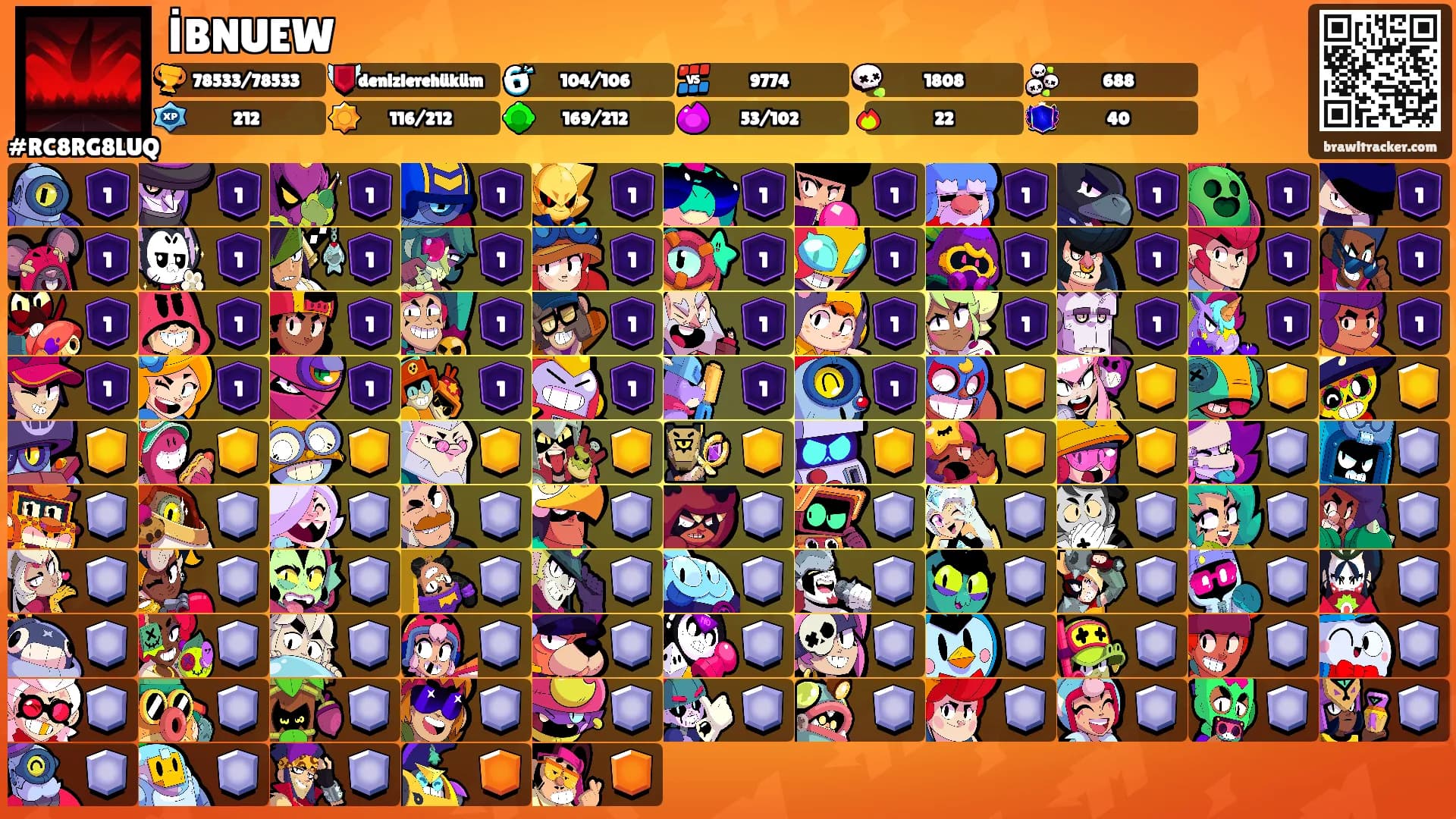 İBNUEW's Ranks