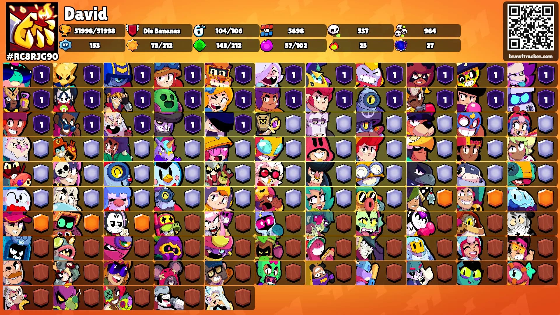 David's Ranks