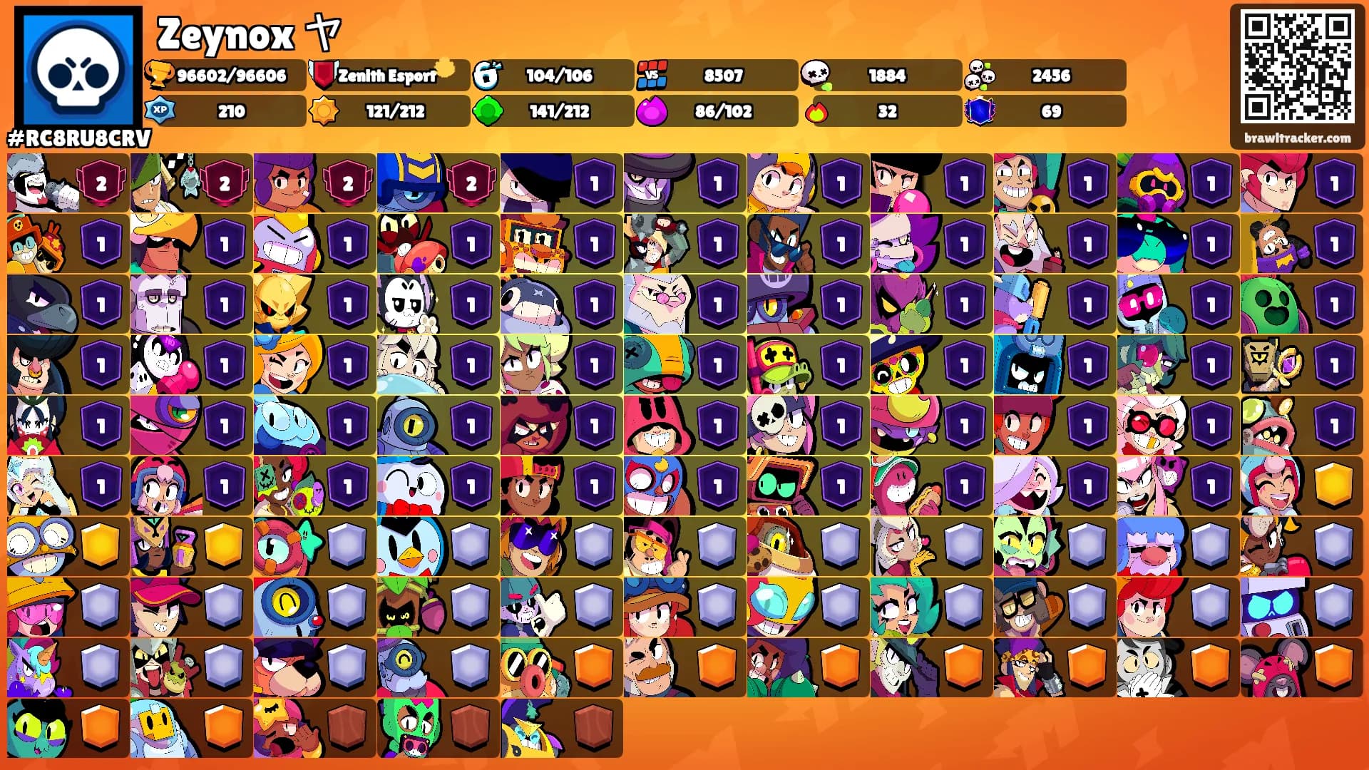 Zeynox ヤ's Ranks