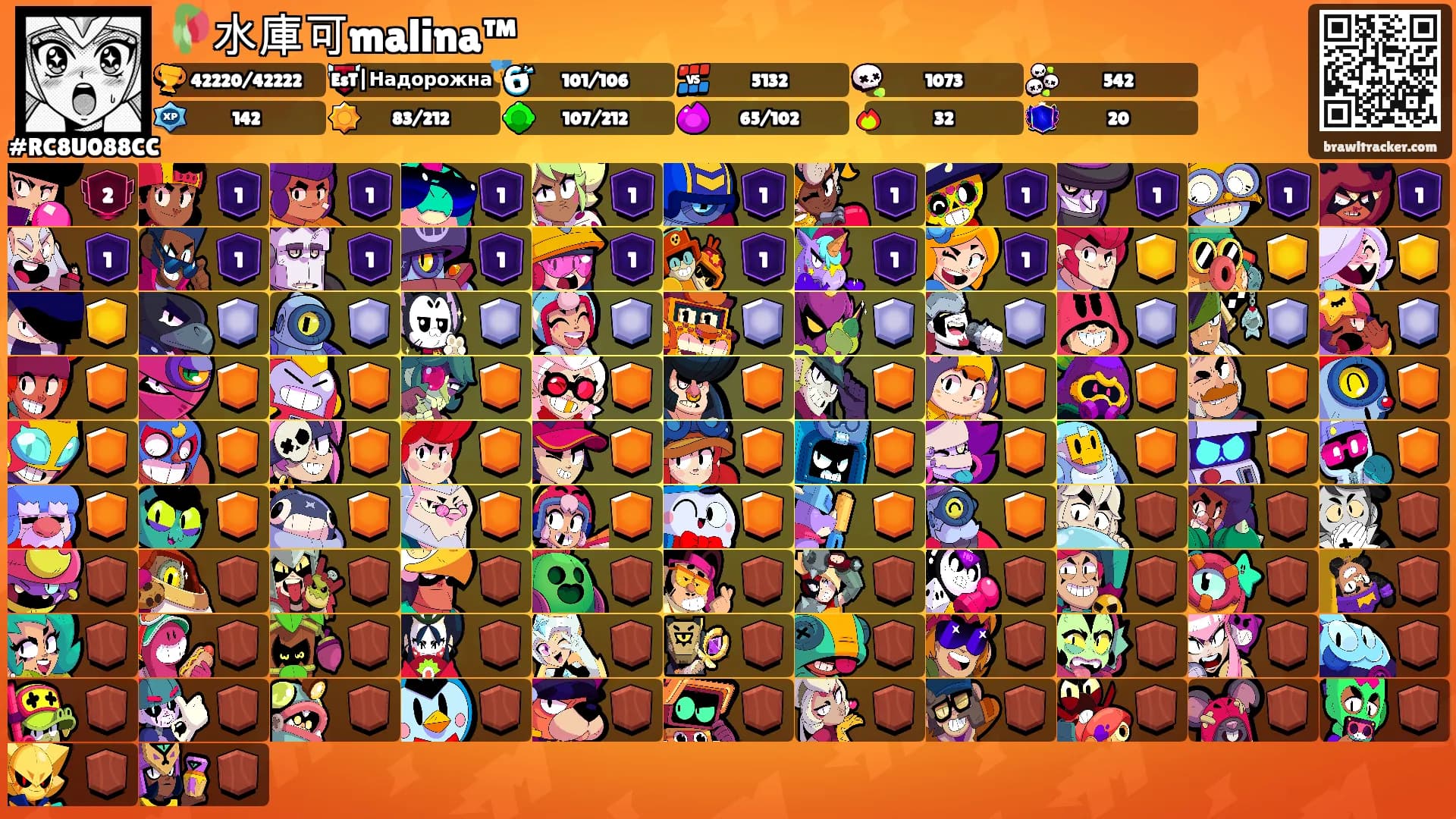 🥀水庫可malina™'s Ranks