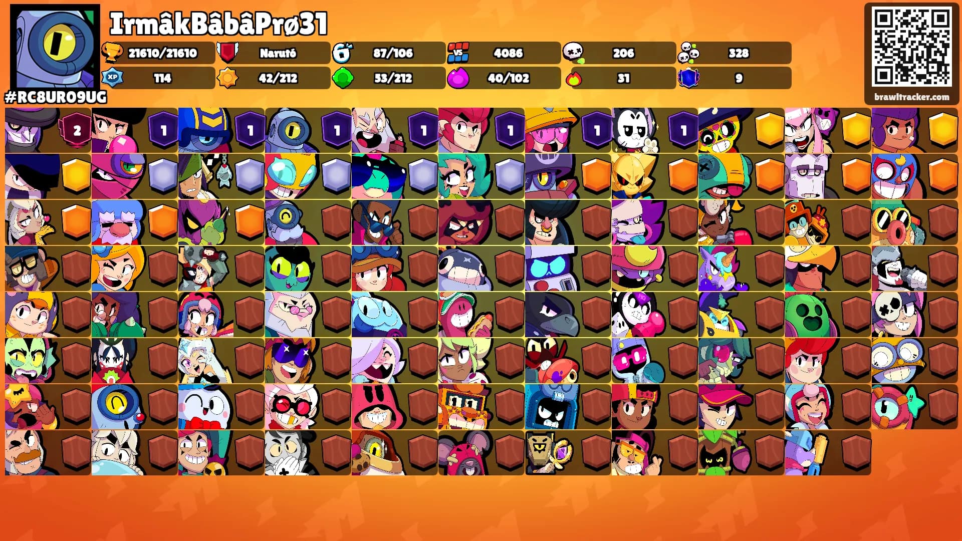 IrmâkBâbâPrø31's Ranks