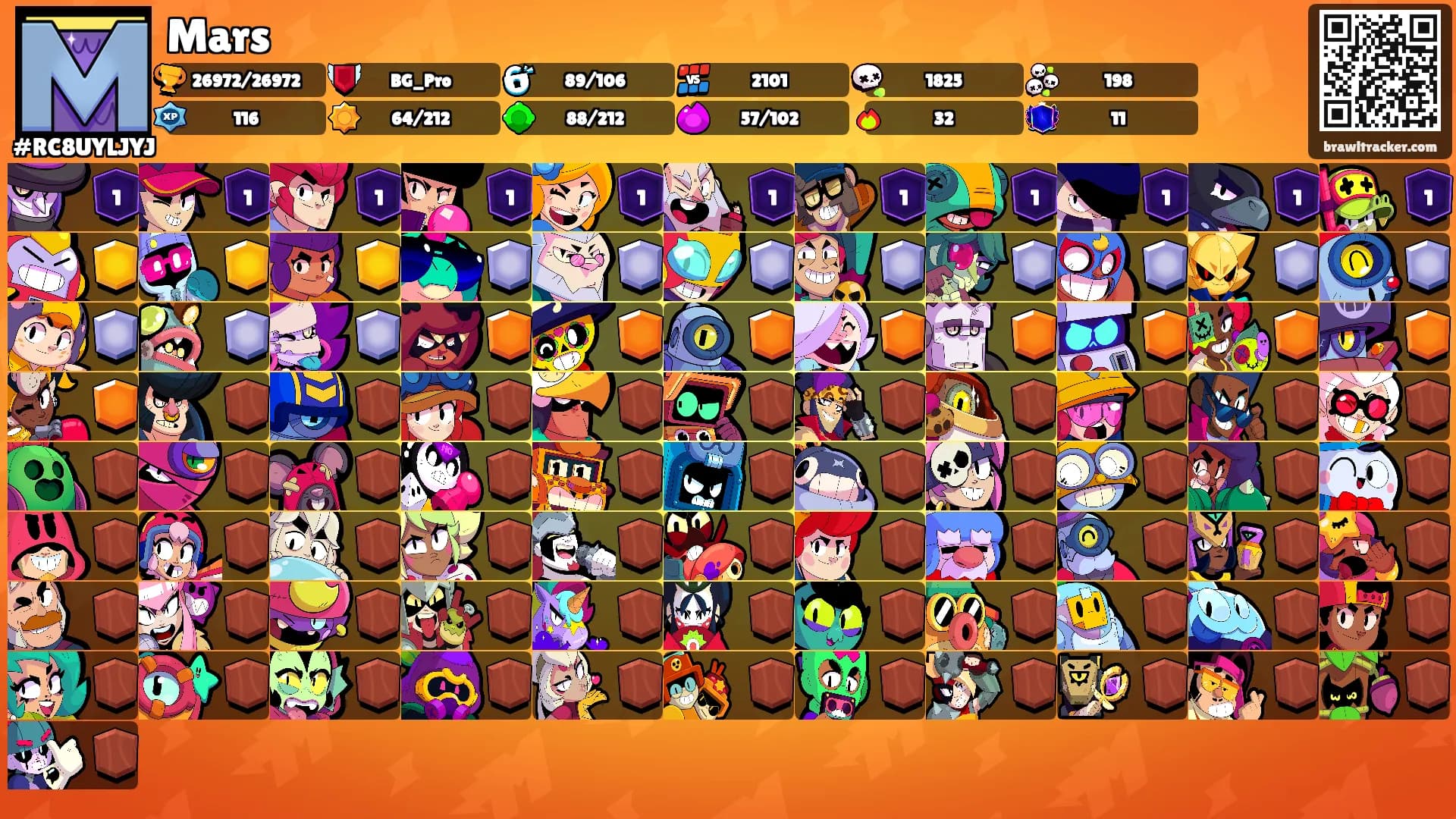 Mars's Ranks